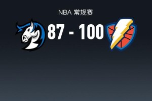九游游戏中心官网-NBA战报：雷霆100-87独行侠，亚历山大30+4+5