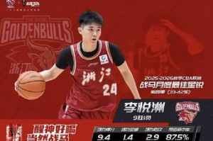 九游下载中心-收获生涯新高23分，浙江队球员李悦洲当选四月最佳星锐球员
